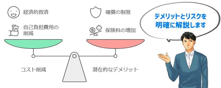 火災保険で外壁塗装を利用する際のデメリット